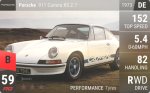 911 Carrera RS 2.7
