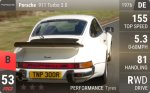 911 Turbo 3.0