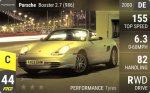 Boxster 2.7 (986)