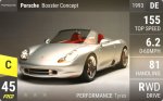 Boxster Concept
