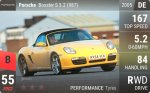 Boxster S 3.2 (987)