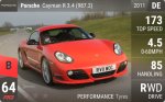 Cayman R 3.4 (987.2)