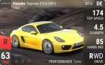 Cayman S 3.4 (981)