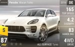 Macan Turbo