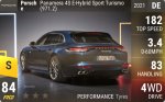 Panamera 4S E-Hybrid Sport Turismo (971.2)