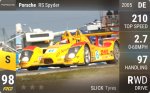 RS Spyder Evo