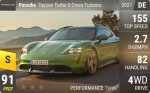 Taycan Turbo S Cross Turismo