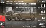 Ram 1500 Classic Warlock