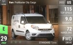 ProMaster City Cargo