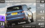 Range Rover Sport SVR