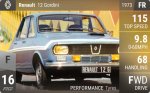 R12 Gordini