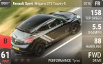 Sport Megane 275 Trophy-R