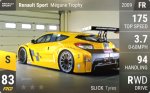 Sport Megane Trophy