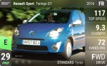 Sport Twingo GT