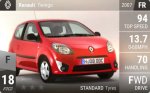 Twingo