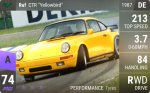 CTR "Yellowbird"