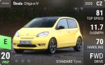 Citigo-e iV