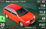 Fabia Estate 1.9 TDI PD