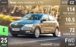 Fabia Hatchback 1.0 TSI