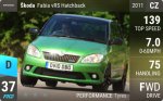 Fabia vRS Hatchback