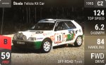 Felicia Kit Car