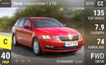 Octavia Estate 1.5 TSI