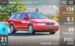 Octavia Estate 1.8 T