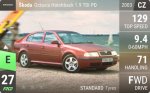 Octavia Hatchback 1.9 TDI PD
