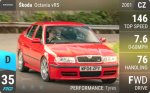 Octavia vRS