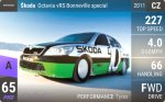 Octavia vRS Bonneville special