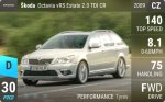Octavia vRS Estate 2.0 TDI CR