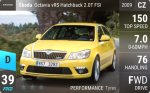 Octavia vRS Hatchback 2.0T FSI
