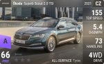 Superb Scout 2.0 TSI