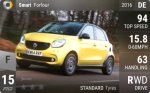 Forfour