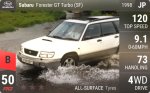 Forester GT Turbo (SF)