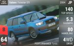 Forester STI