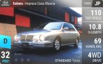 Impreza Casa Blanca