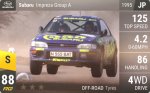 Impreza Group A