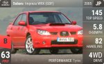 Impreza WRX (GDF)