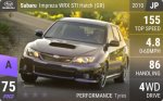 Impreza WRX STI Hatch (GR)