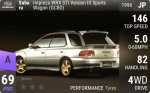 Impreza WRX STI Version III Sports Wagon (GC8D)