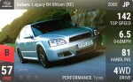 Legacy B4 Blitzen (BE)
