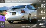 Legacy STI S402 (BL)