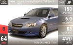 Legacy Touring Wagon 2.0GT Spec B (BP)