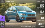 WRX