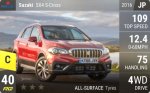 SX4 S-Cross