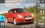 Swift Sport