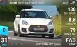 Swift Sport Hybrid (A2L)