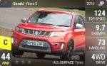 Vitara S