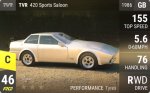 420 Sports Saloon